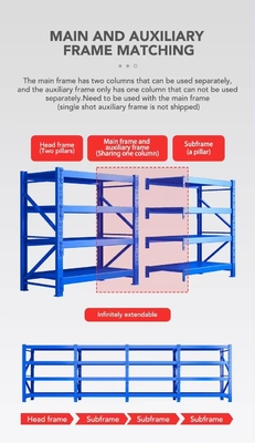 200KG Load Warehouse Medium Duty Racks Industrial Racking Systems Custom Color