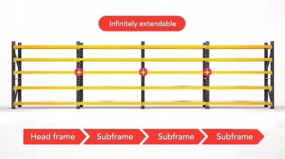 Customized Colour Medium Duty Warehouse Rack / Medium Duty Storage Rack with Adjustable Features