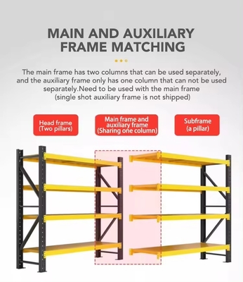 Customized Colour Medium Duty Warehouse Rack / Medium Duty Storage Rack with Adjustable Features