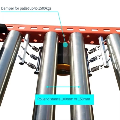 Customized Q235B Steel Pallet Glide Back Rack System with Adjustable Beam Levels