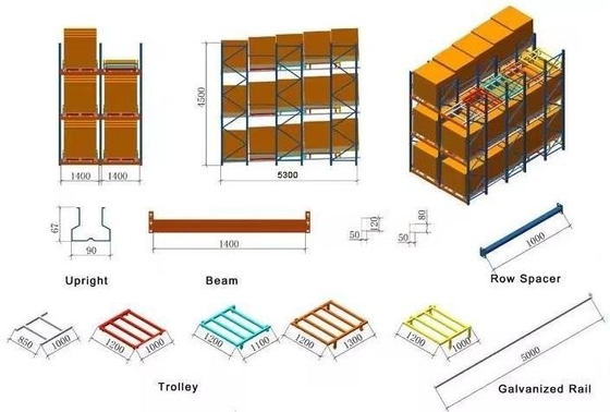Customized Q235B Steel Push Back Shelving Storage Racks With Adjustable Beam Levels