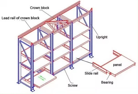 Adjustable Steel Mould Racking Heavy Duty 500-2000kg/Layer Storage Solution