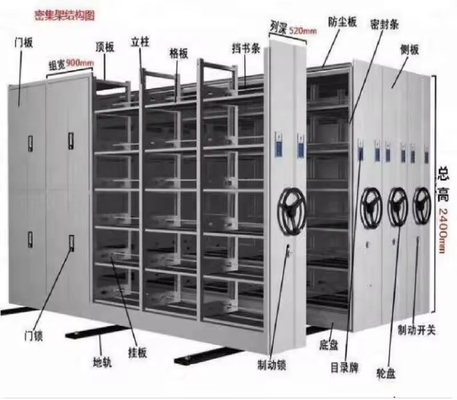 Q235B Library File Mobile Shelving System , MOVO Mobile Racking Warehouse
