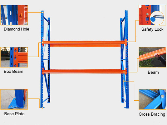 After-sales Service Industrial-Grade Steel Selective Pallet Rack For Warehouse Storage